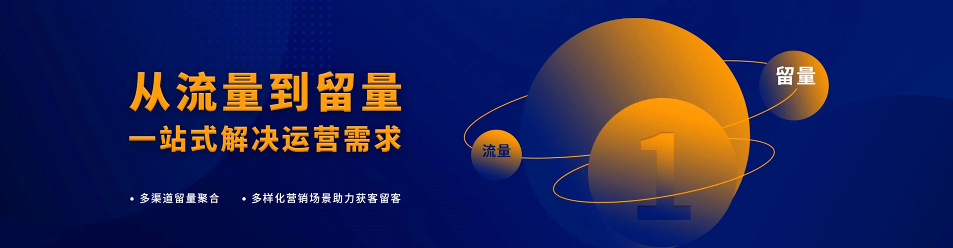 延寿sem优化